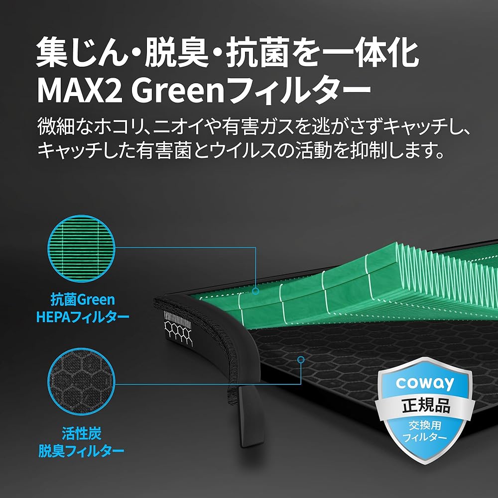 COWAY Air Purifier AIRMEGA 250 (AP-1720H) Replacement MAX2 Green Filter FAS-17MA