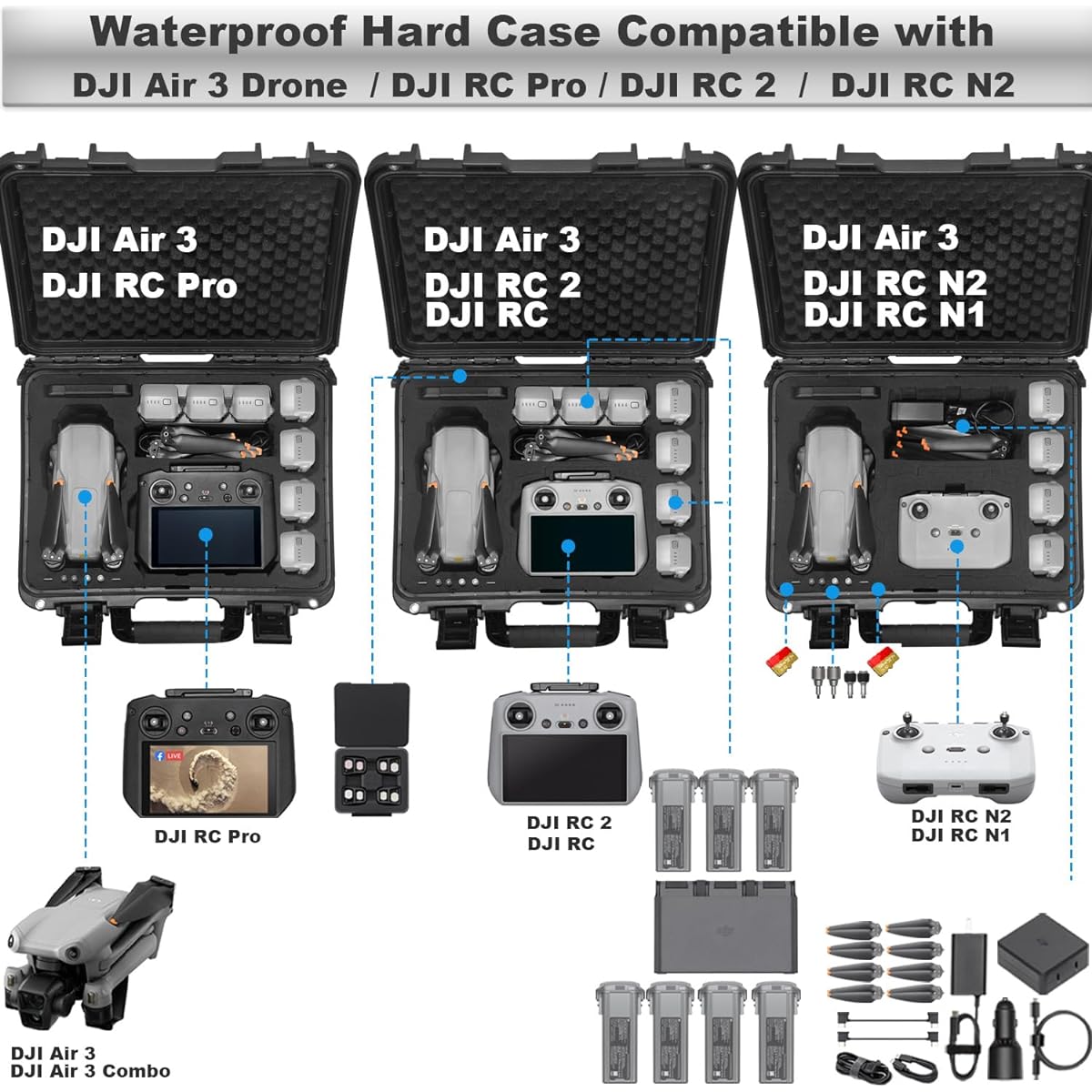 Lekufee DJI Air 3 Waterproof Carrying Case Fits DJI Air 3 Fly More Combo, DJI RC Pro, DJI RC 2, DJI RC N2, DJI RC, RC N1 Remote Controller and DJI Air 3 Drone Accessories (Case Only)