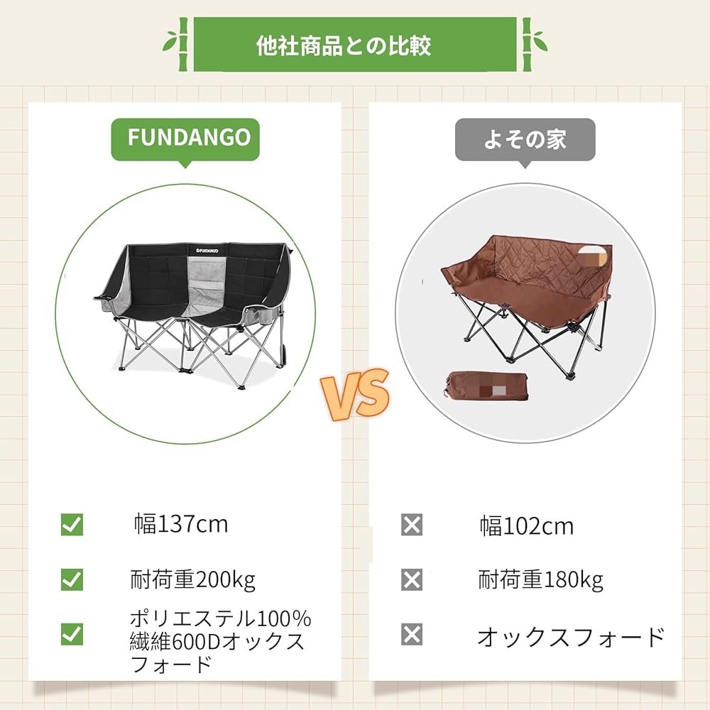 FUNDANGO Outdoor Chair, Two-seater Camping Chair, Folding Chair, Load Capacity 200kg, Couple Chair, Width 137cm, Double Sofa Chair