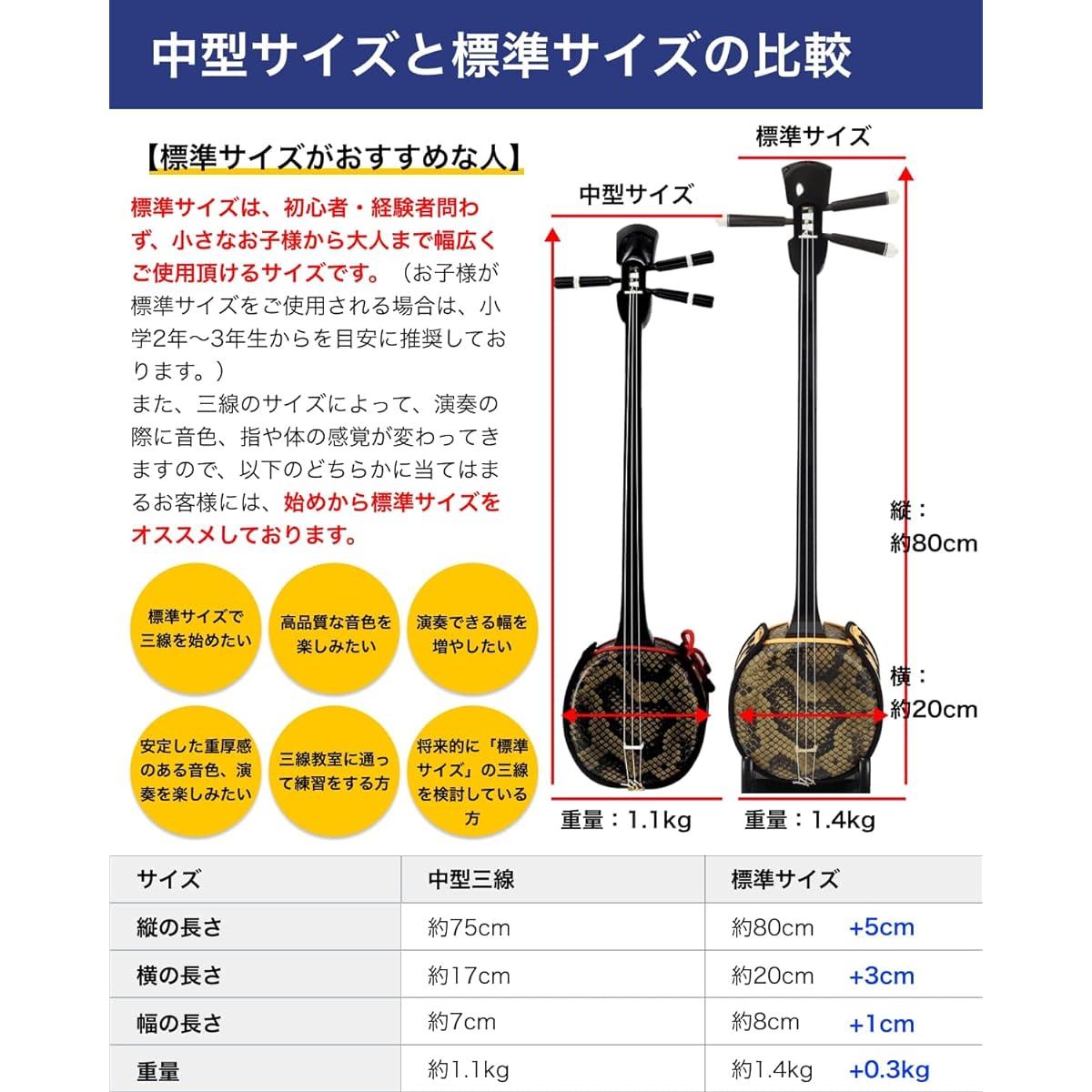 Sanshin Standard Size Okinawa Sanshin Basic Set for Beginners [Voice of the Sea, Thread, Dogwood, Sheet Music Included! ]