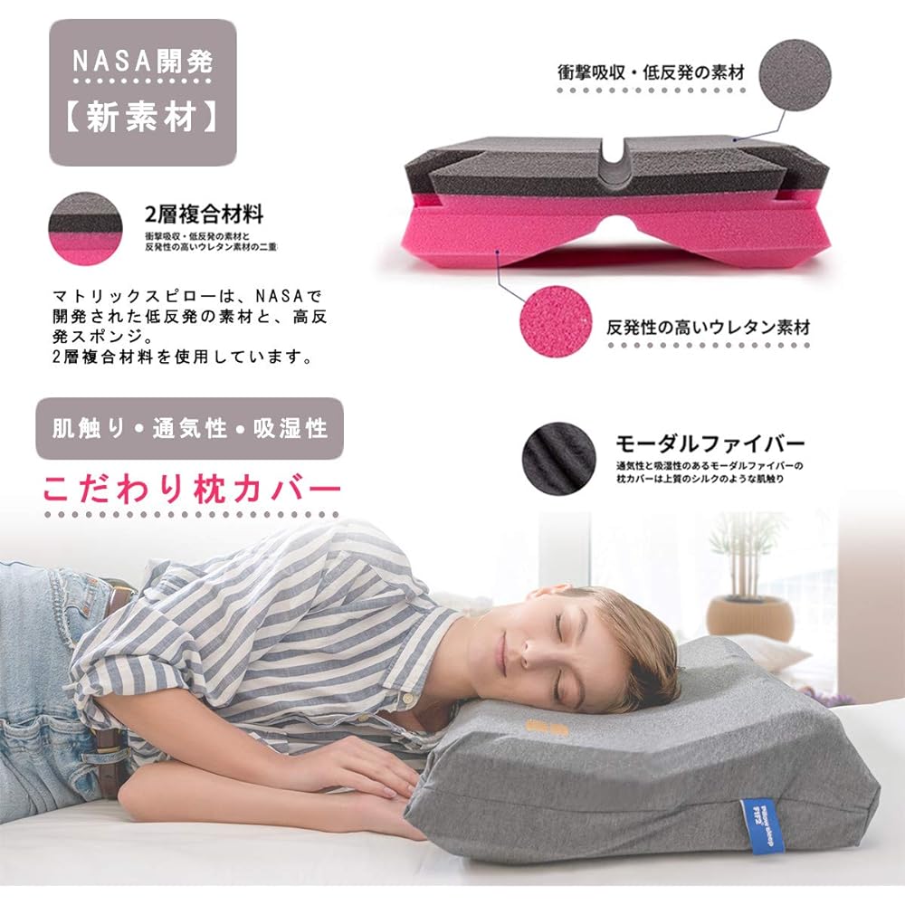 F1F2 Pillow, Zero Gravity, Sleeping Pillow, Low Repulsion, Side Sleeping, Body Pressure Dispersion Pillow, Supports Neck and Shoulders, Matrix Pillow, Neck Pillow (65cm*37cm)