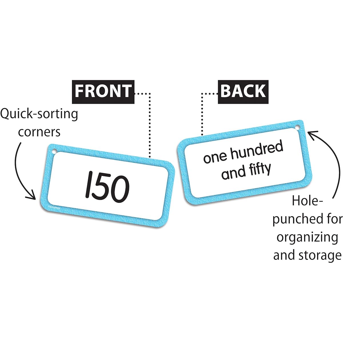 Flash cards from 0 to 150.