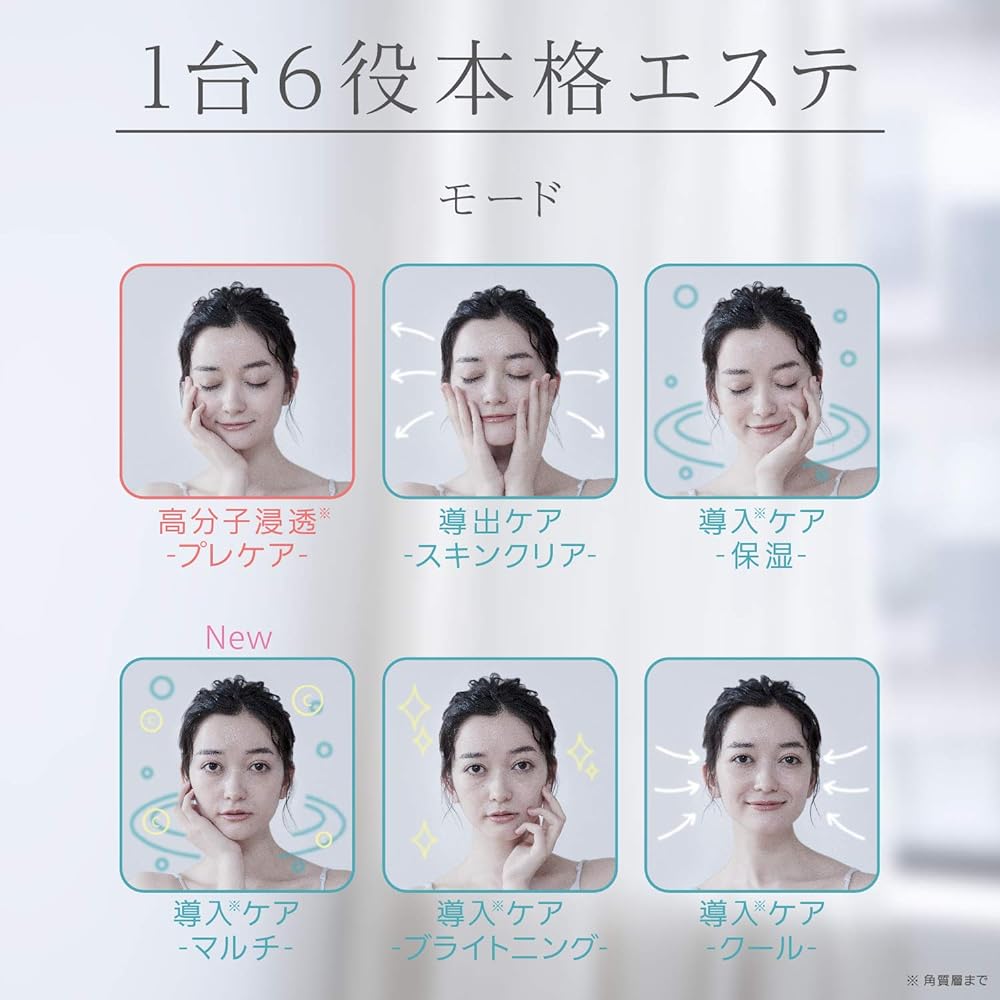 Panasonic Facial Beauty Device Ion Effector with Cool Mode High Penetration Type Gold Tone EH-ST98-N