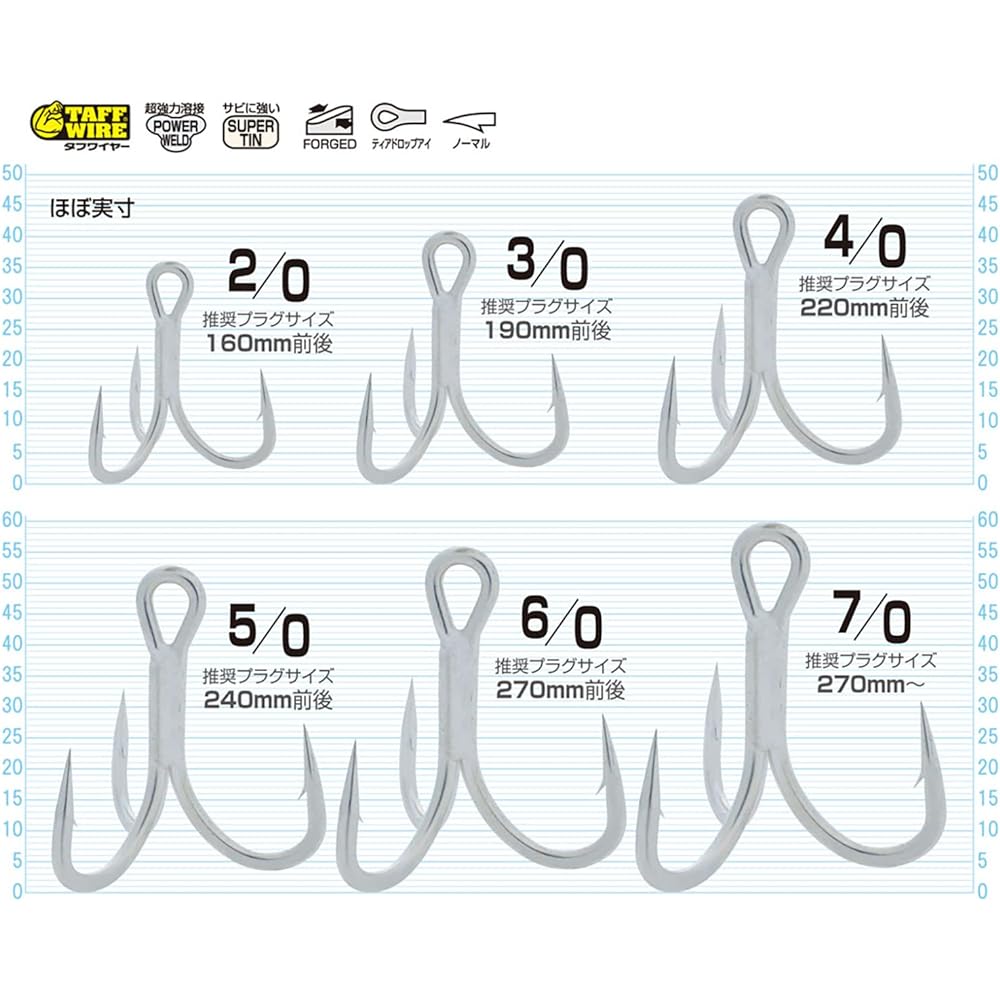 OWNER STX-68 Stinga Triple Extra #5/0