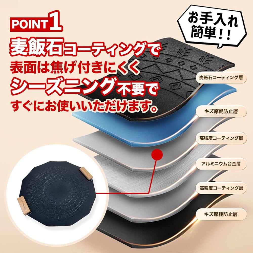 SWAG GEAR Multi Griddle Pan Grill Camping Muifan Stone Coating No Burnt IH Compatible Storage Bag Included