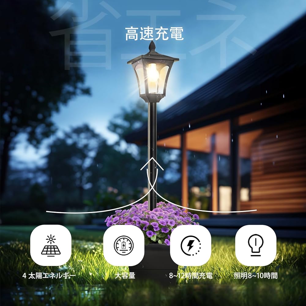1.6 M Solar Lamp Post Light, Solar Outdoor Light with Planter, 2 in 1 Solar Pole Light Outdoor Waterproof, Solar Outside Solar Street Light for Entrance Yard Driveway Garden Patio Decoration light post 09A