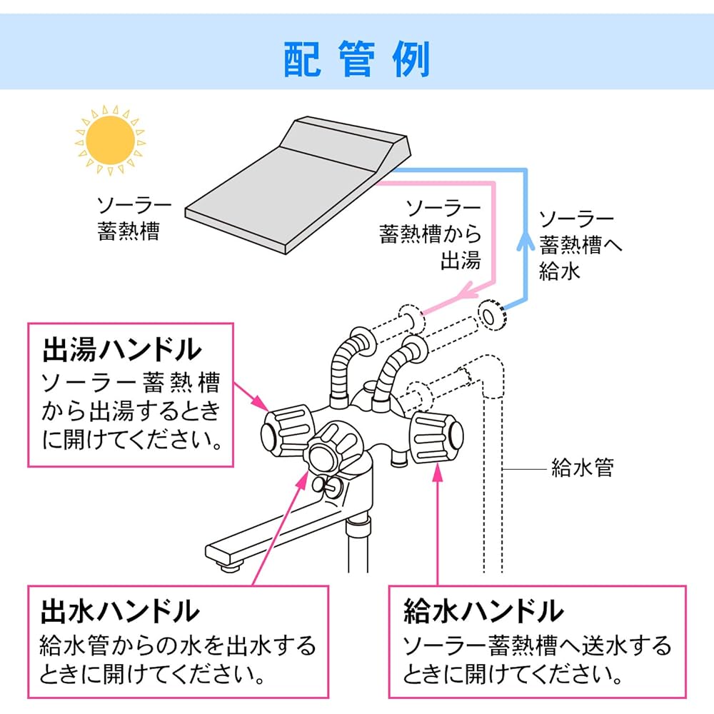 Kakudai Solar Mixing Faucet 7200