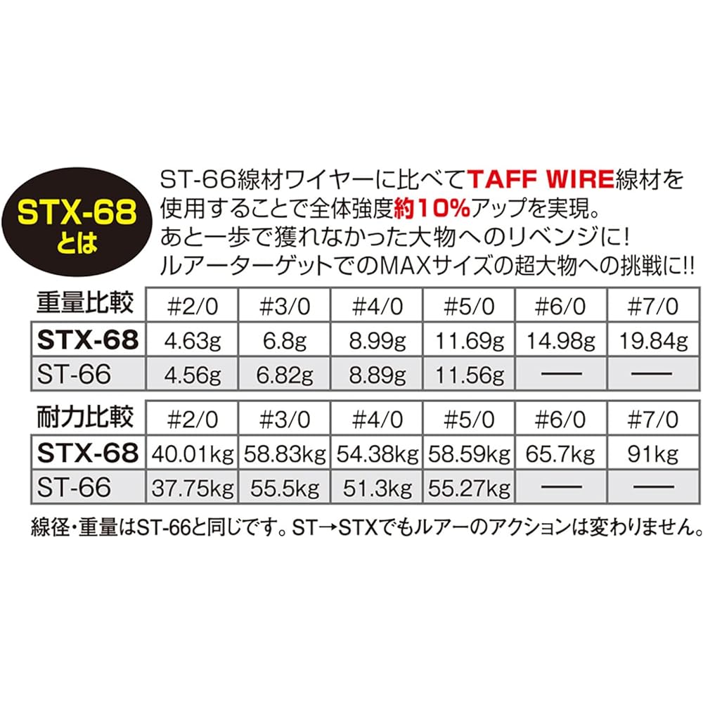 OWNER STX-68 Stinga Triple Extra #5/0