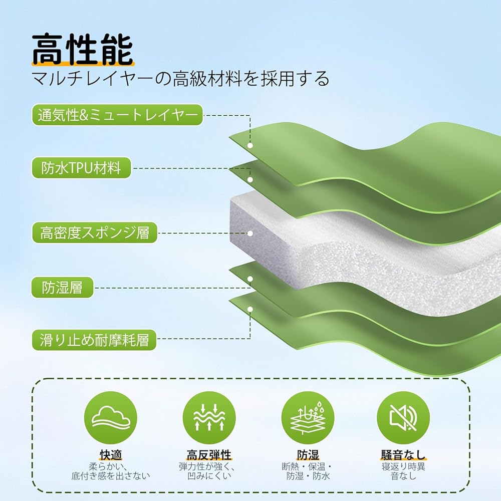 GGOV Air Bed Camping Equipment 20 Seconds Automatic Inflation Thick 26D High Density Elastic Foam Load Capacity 350kg Includes Pillow 9.5 R
