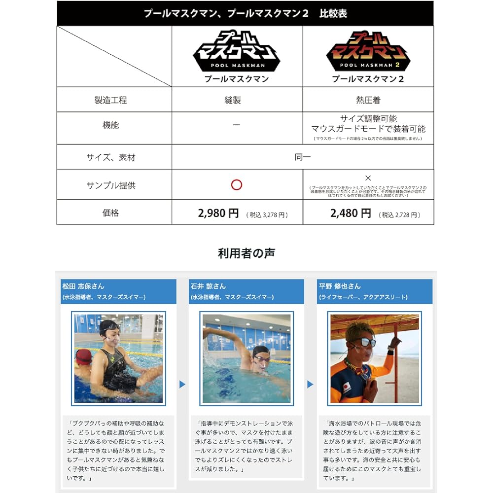 Sewing version that won't tear! Pool mask for swimming instructors POOLMASKMAN Pool mask
