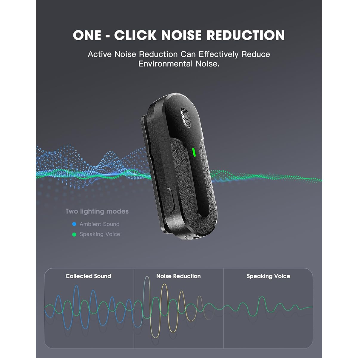 macvor Wireless Lavalier Microphones for iPhone Android 2 Pack 2.4G Clip on Lapel Mini Mic with Noise Cancellation for Video Recording Interview Vlog Live Streaming