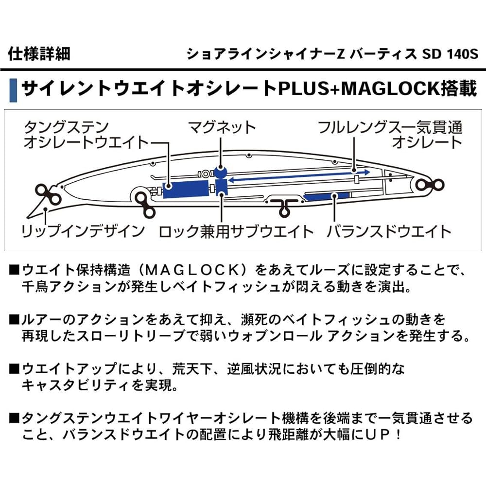 DAIWA Sea Bass Minnow Shoreline Shiner Z Vertis SD (Slow Drive) 140S Lure