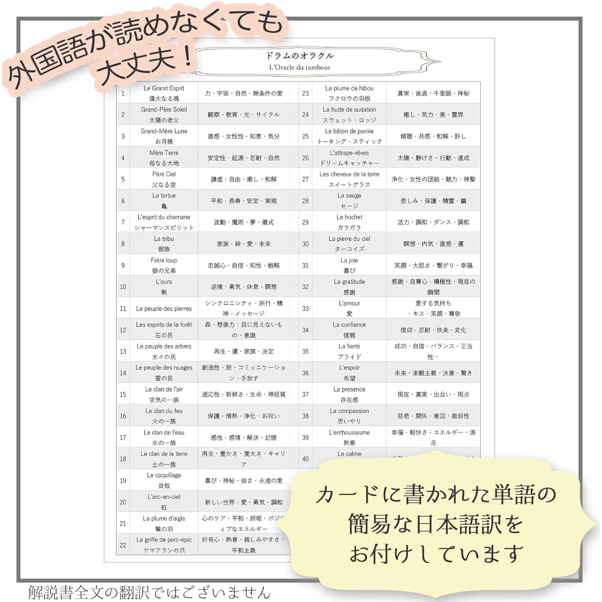 [Genuine] Drum Oracle [Oracle card meanings in Japanese] Tarot fortune telling