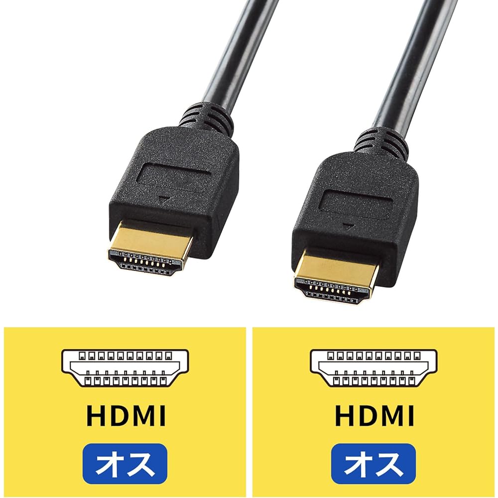 Sanwa Supply HDMI cable 2m Incineration-friendly product KM-HD20-20