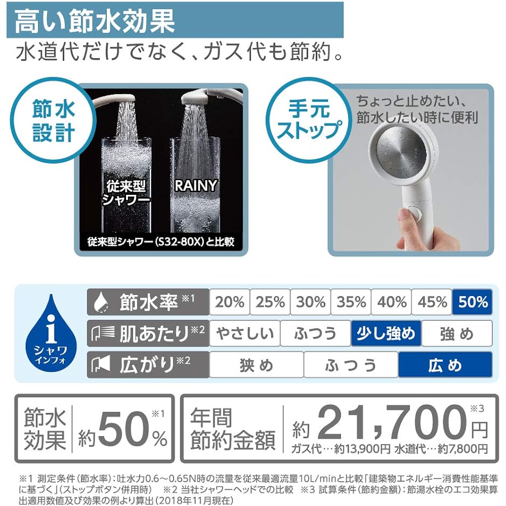 SANEI Shower Head Rainy Move Hand Stop Water Saving Rate 50% Angle Adjustment Ultra Fine Water Stream Increased Momentum White PS383-82XA-WA2