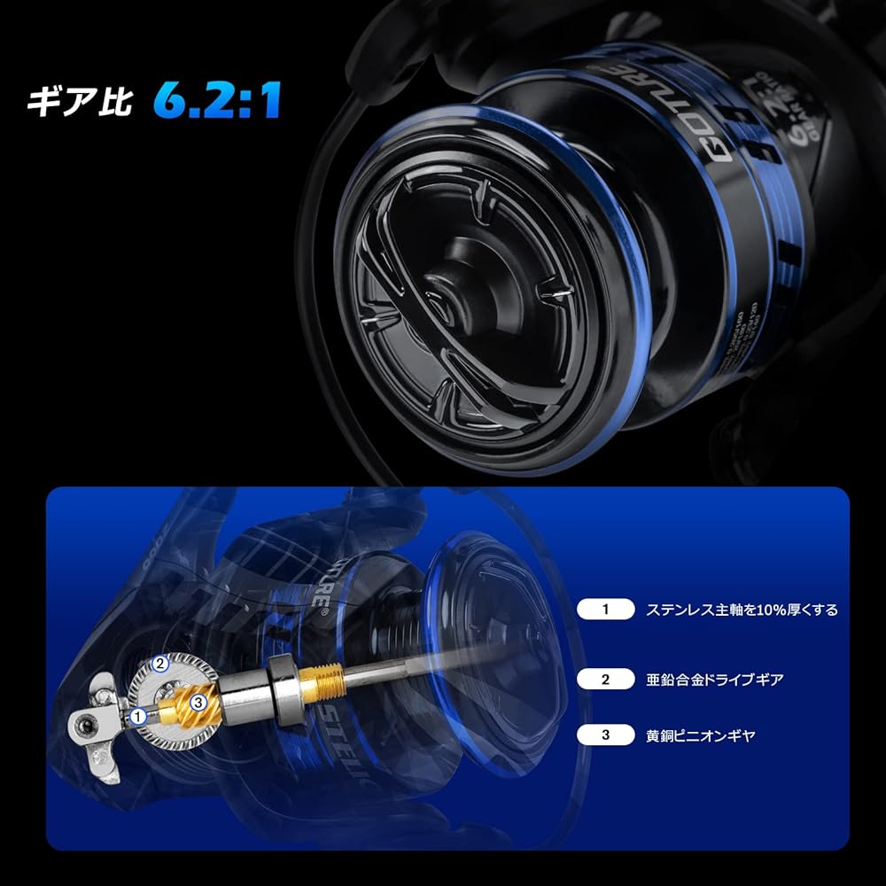 Goture Spinning Reel Lightweight Gear Ratio 6.2:1 Beginner 4000 Freshwater Fishing Saltwater Fishing Reel