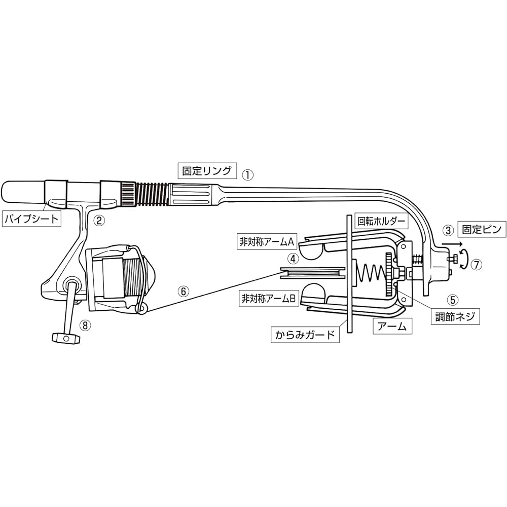 Daiichi Seiko Super Line Marquee