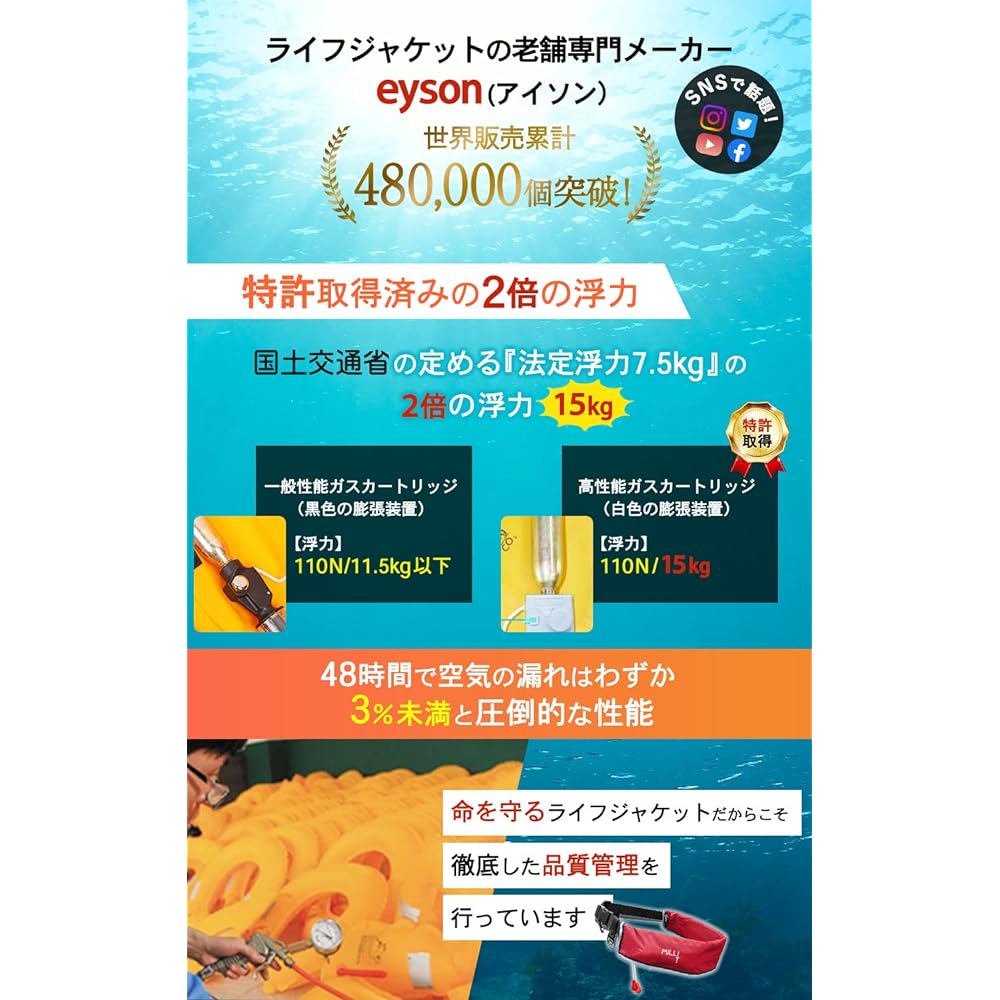 eyson Life Jacket Automatic Inflating Life Jacket Belt Type Waist Wrap Fishing CE(EU)/ISO Certified