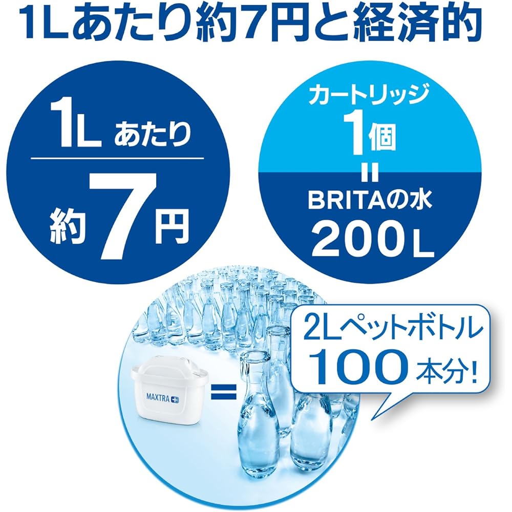 Brita Water Purification Pot 1.4L Marella COOL Starter Pack with 3 Maxtra Plus Cartridges [Japanese Specifications/Japanese Genuine Product]
