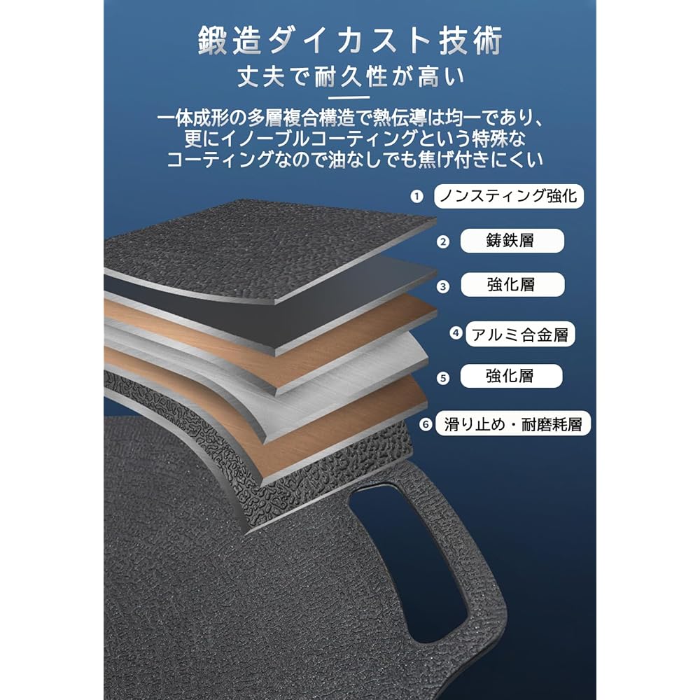 UNIMA Multi Griddle Grill Plate, Extra Thick Iron Plate, 29/33/36cm, Yakiniku Plate, Bonfire, Gas, IH Compatible, No Seasoning Required, Storage Case Included (29CM)