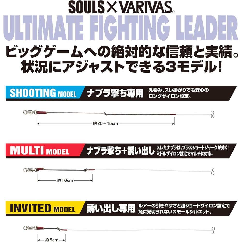 VARIVAS Ultimate Fighting Leader Multi Model (Nabla shooting + invitation)