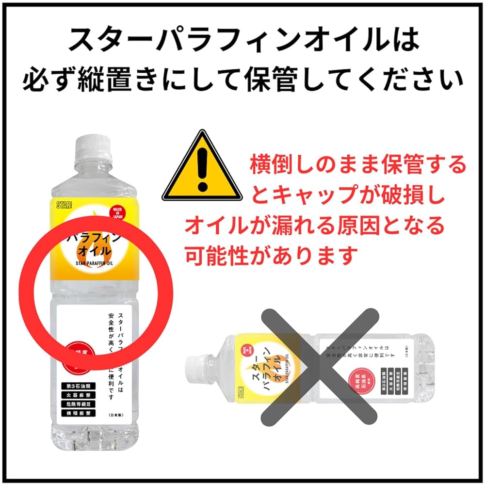 STAR Star paraffin oil (high purity petroleum fuel)