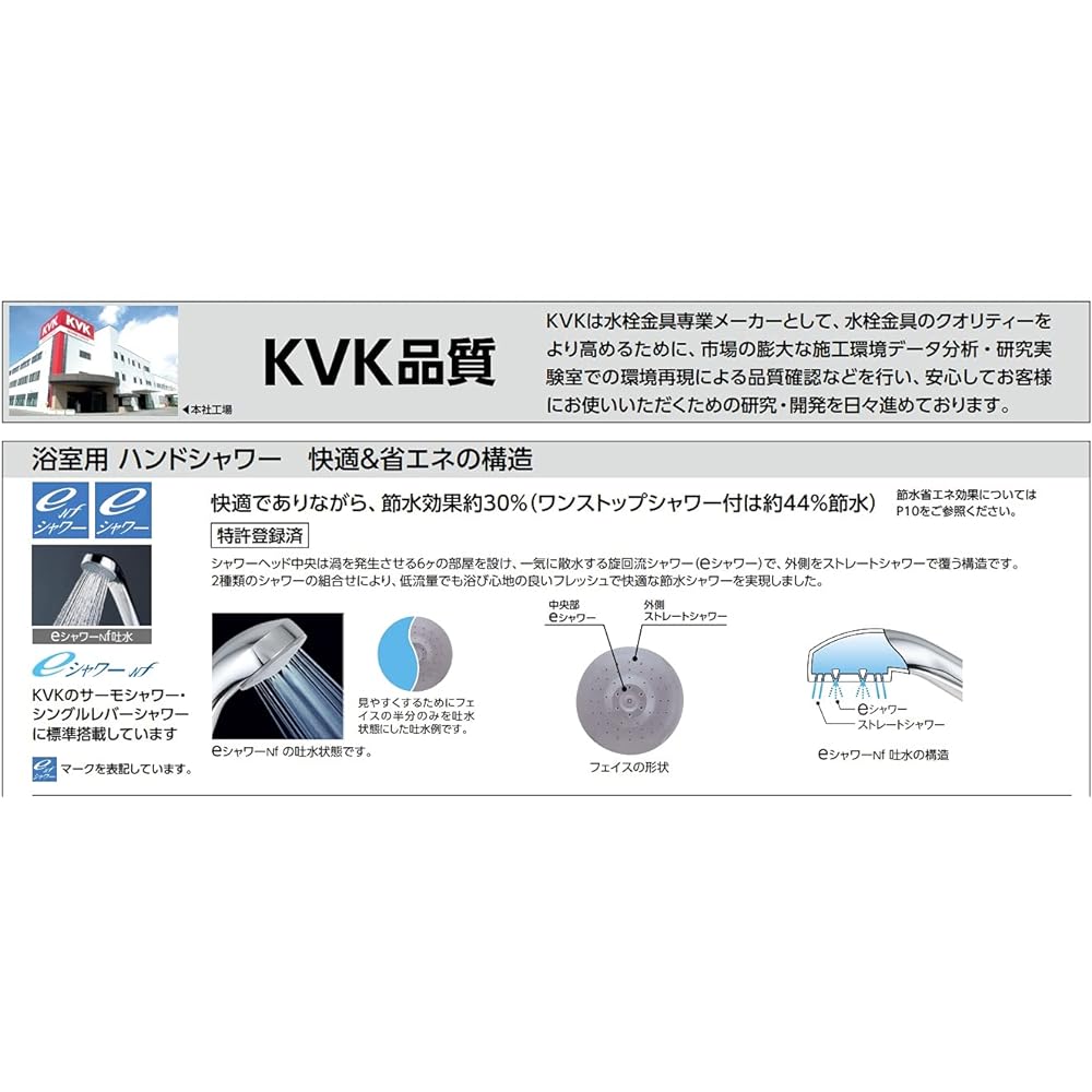 KVK Thermostatic Shower Silver [KF800T]