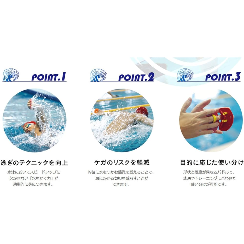 TEKISUI Swimming Practice Paddle Micro Soft Type M Size Candy Red TP4