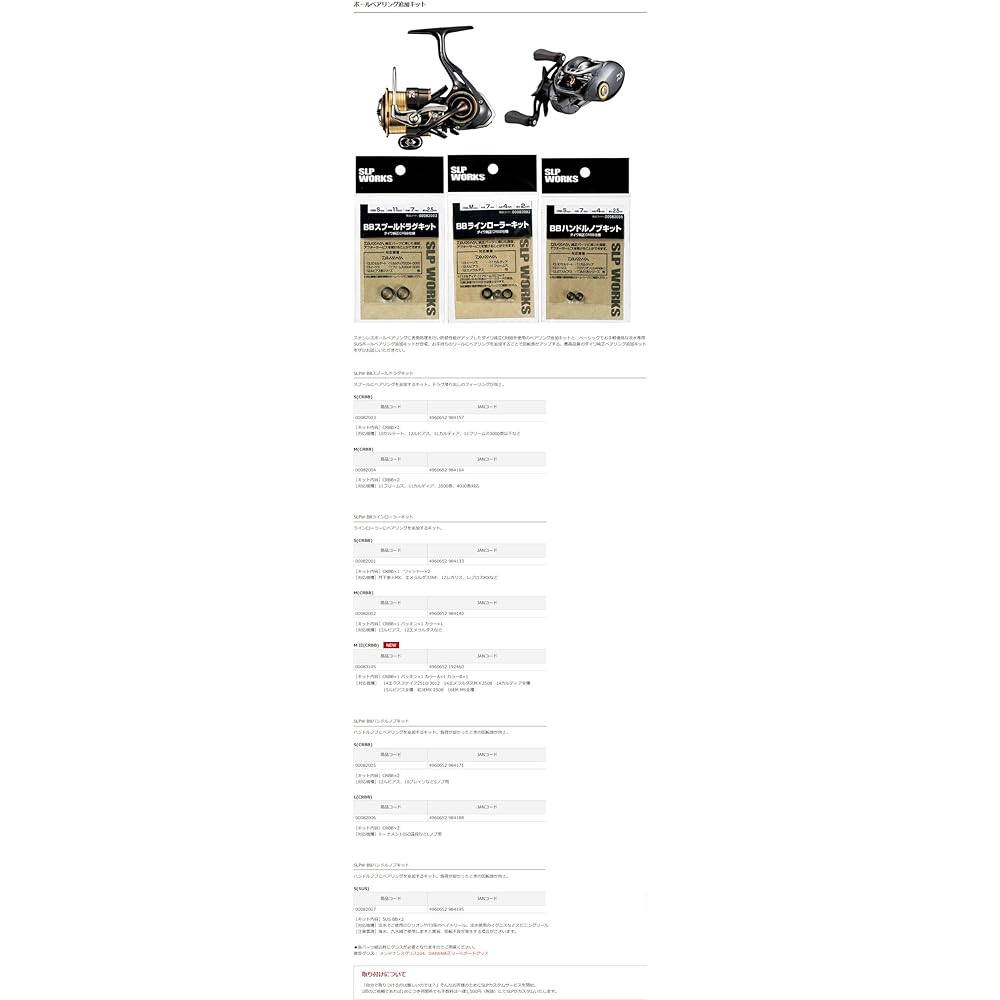 Daiwa Slp Works SLPW BB Handle Knob Kit Series