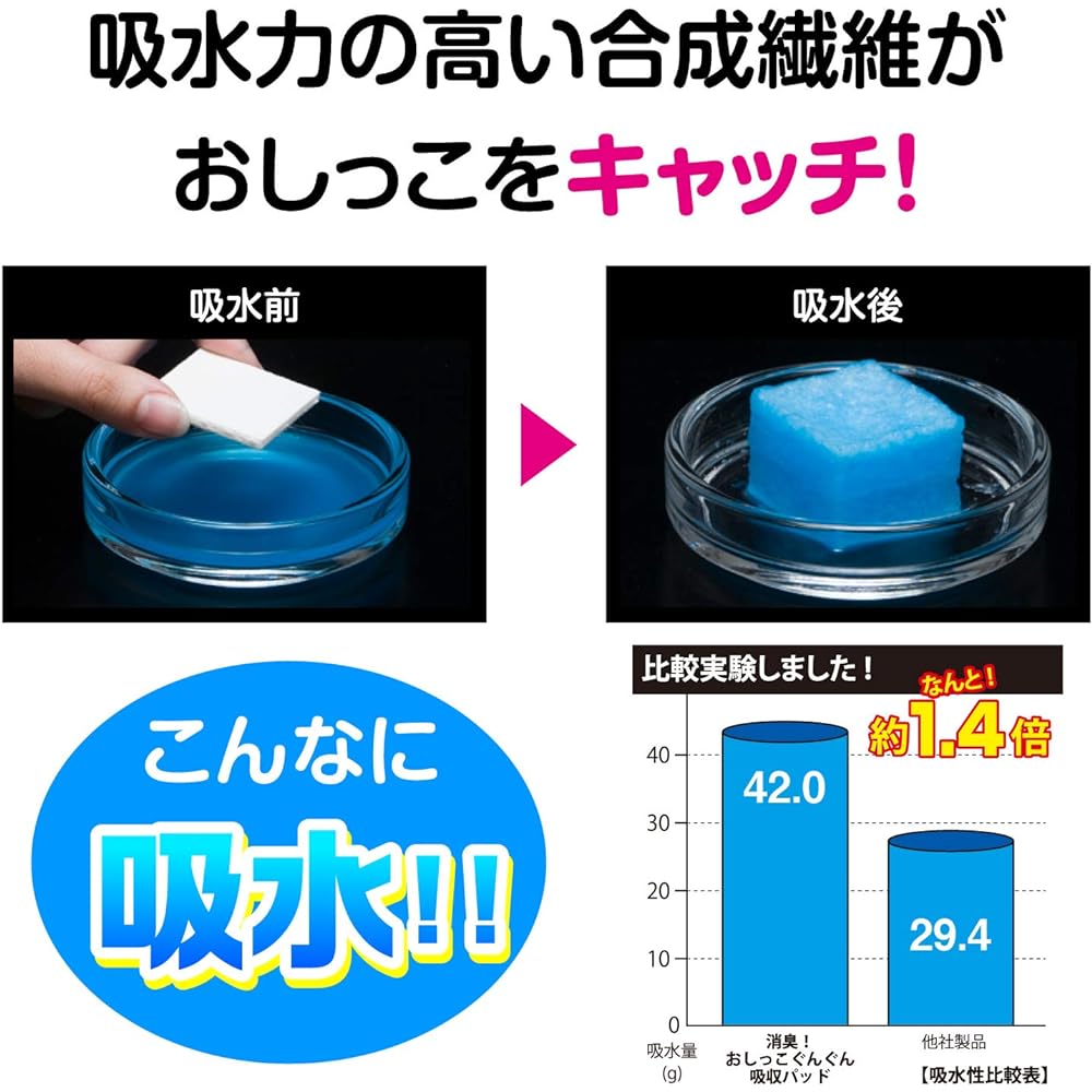 Astro 610-57 Deodorizing Pad, 100 Pieces, Odor Eliminates 99% Ammonia Odor, Comfortable and Long Lasting, Uses Strong Absorbent Fiber, Prevents Urines from Scattering Through Toilet Gap, Cute Whale