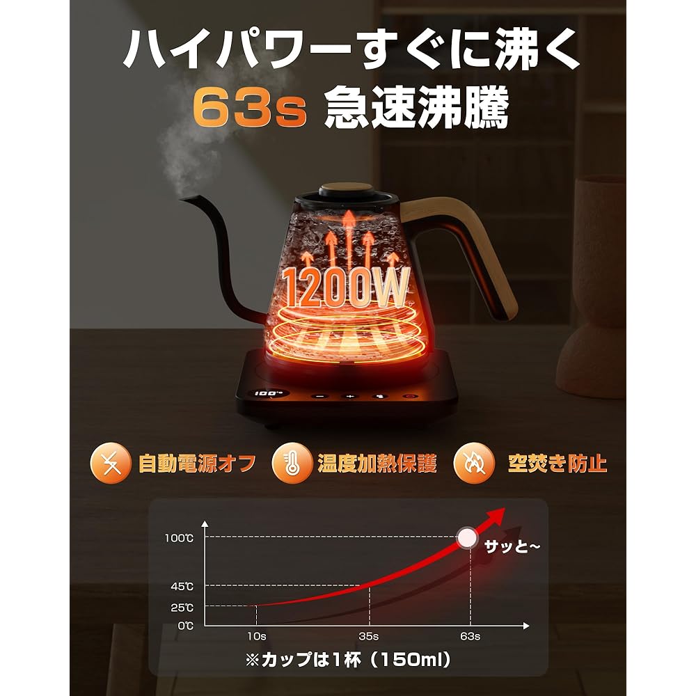 HAGOOGI Electric Kettle Coffee 0.8L 1200W Coffee Kettle Temperature Adjustment (1℃ increments 40℃ to 100℃) / Heat Retention Function (30 Minutes) / Dry Cooking Prevention Function / Automatic Power Off Kettle Narrow Mouth Birthday Mother's Day Present Bl