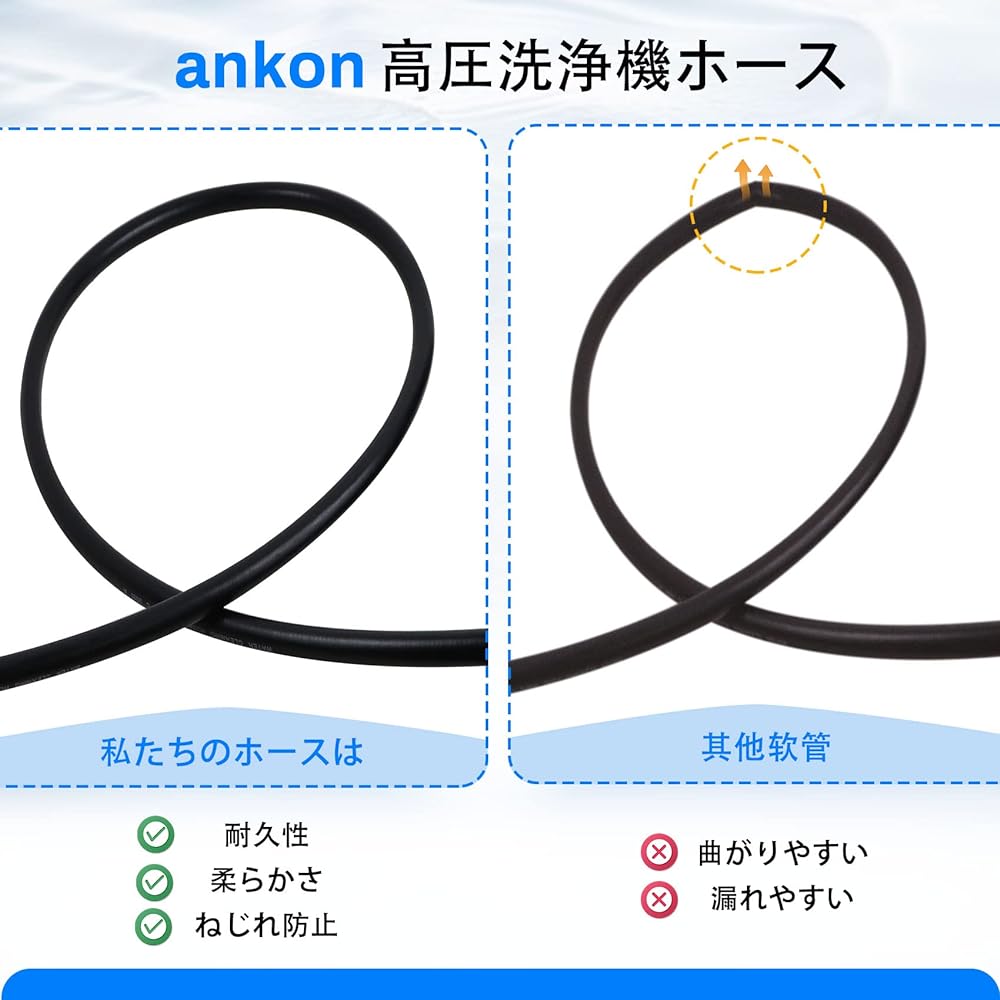 ankon High Pressure Washer Karcher Hose 10m/15m 18Mpa Compatible with K2 K3 K4 K5 K7 JTK Extension Pipe Compatible Replacement Hose for Home and Commercial Use for both East and West Japan Karcher Parts
