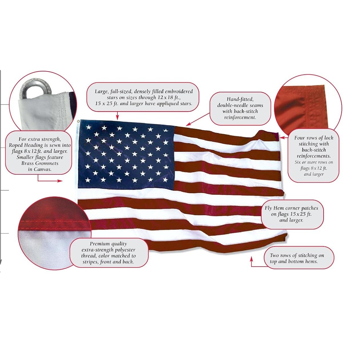 Annin Flagmakers 2360 12 ft. x 18 ft. Nylon-Glo American Flag