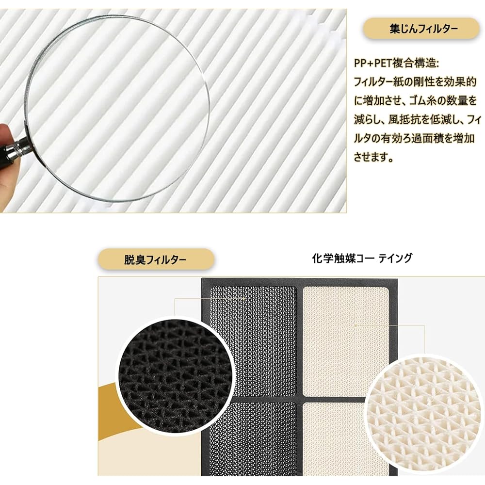 MSHNE Humidifying Air Purifier Filter Deodorizing Filter FZ-E75DF Dust Collection Filter FZ-E75HF Compatible Product Easy to Clean (2 pieces)