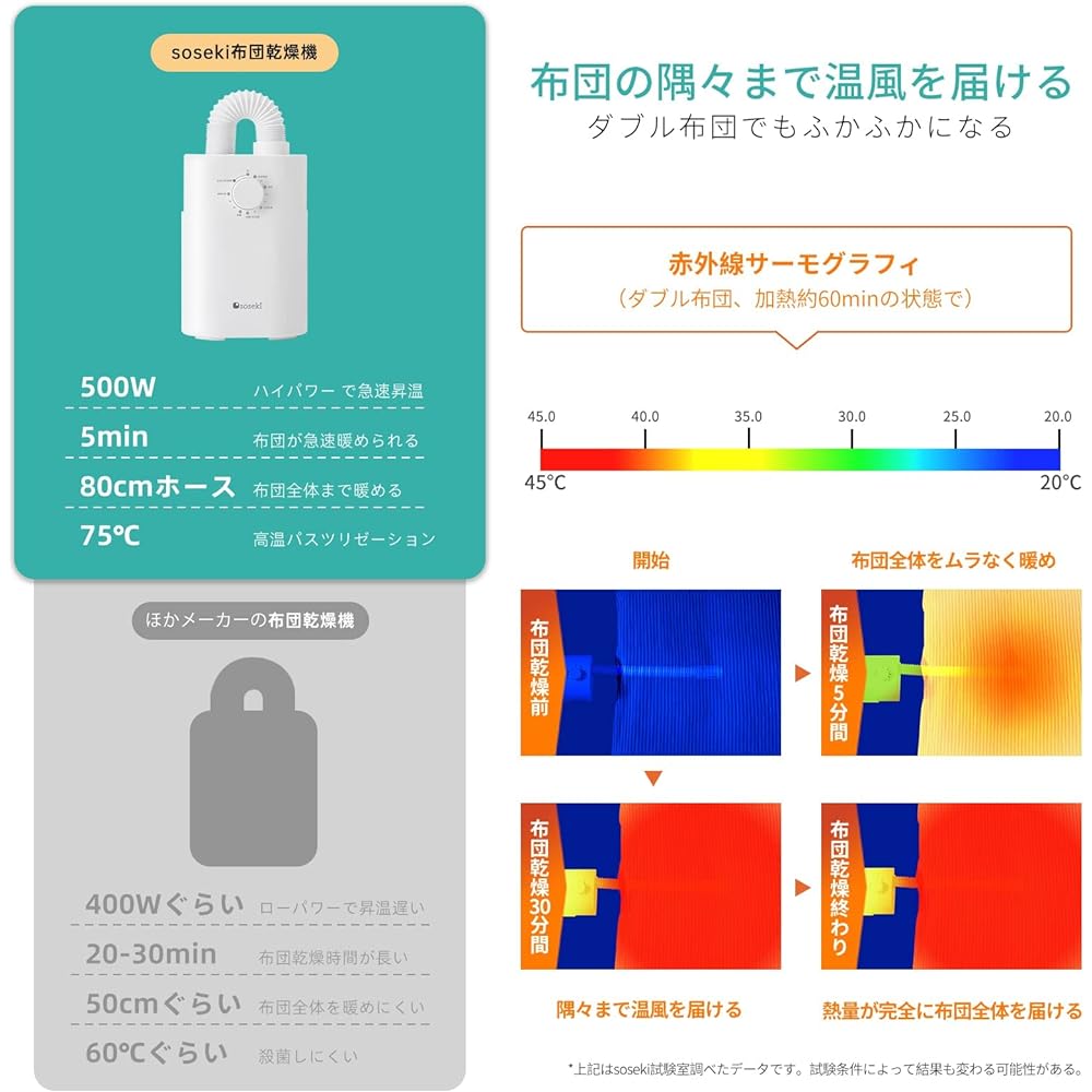 soseki futon dryer! Deodorize your shoes, exterminate dust mites, and quickly warm them up in just 5 minutes! A compact futon dryer that also comes with a drying hose for shoes.