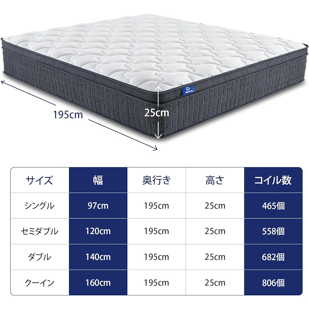 Suilong Pocket Coil Mattress, Semi-double, Firm, Extra Thick, 10.2 inches (26 cm), Independent Pocket Coil, High Resilience, Luxury Spring Mattress, Slightly Firm, Line Situation 0.08/0.09 inches