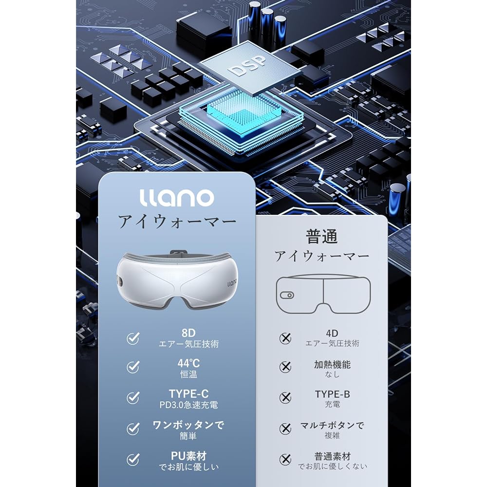 [New in 2024 & 3 seconds fast heating] llano eye warmer eye beauty salon [8D airbag & one button] Beauty appliances Hot eye mask Graphene heating Type-C rechargeable Bluetooth music Respect for the Aged Day Present Mother's Day Father's Day Lunch break F