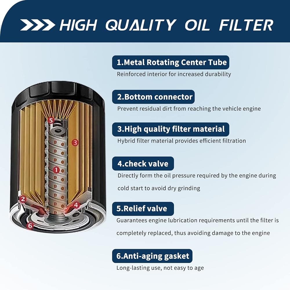 JCKLW Oil Filter 2520799 3084963 for Polaris Sportsman 500 450 400 335 Ranger 400 500 Trail Boss 330 Trailblazer 330 Scrambler 500 Magnum 325 330 425 500 Xplor ER 400 500 Xpedition 325 425