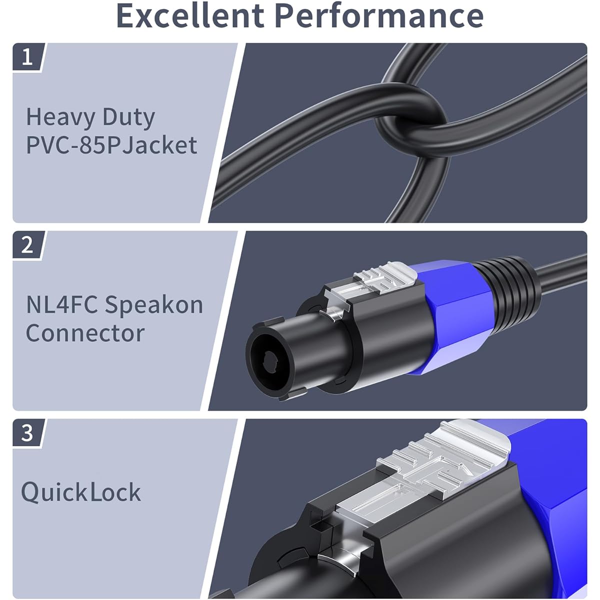 EPYOADO 25ft Professional Speakon to Speakon Cable 12 AWG Patch Cord DJ/PA Audio Amplifier Speaker Cable Wire Pack of 2