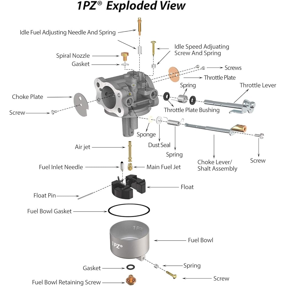 1PZ EZ2-C95 Carburetor with Fuel Filter Golf Car 4 Cycle ROBIN Engine Work Hours 350cc EZGO 72558-G01 72558-G05 72840-G02