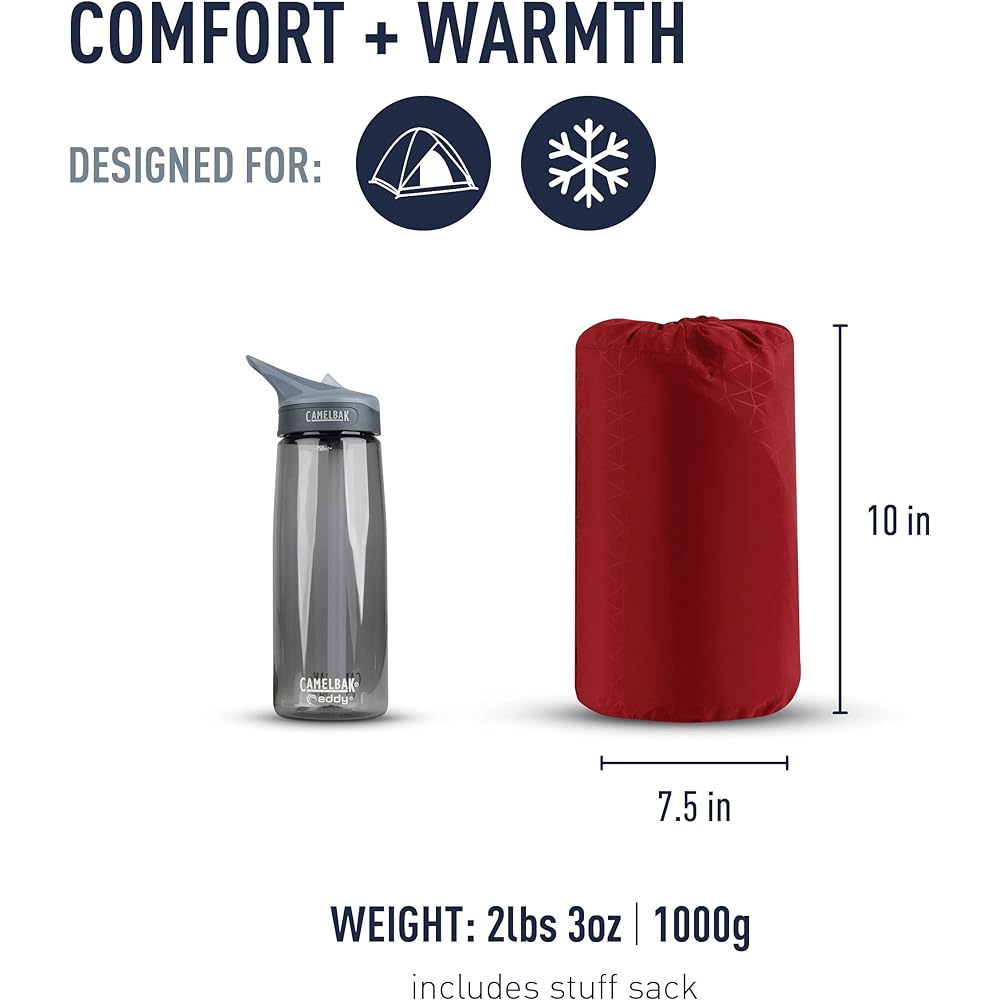 SEA TO SUMMIT Comfort Plus S.I. Mat (Regular)