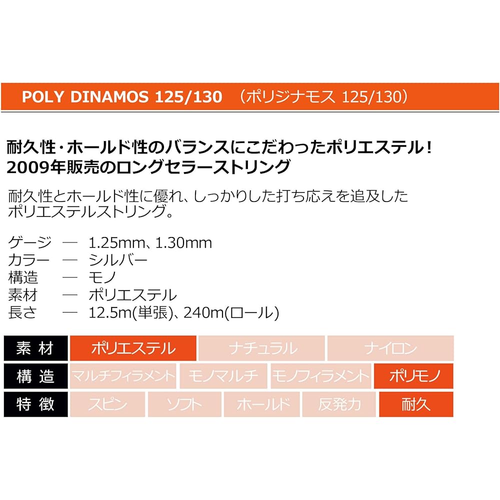 WINNING SHOT (POLY DINAMOS) Single Gut Hard Tennis String [M Delivery 1/2]