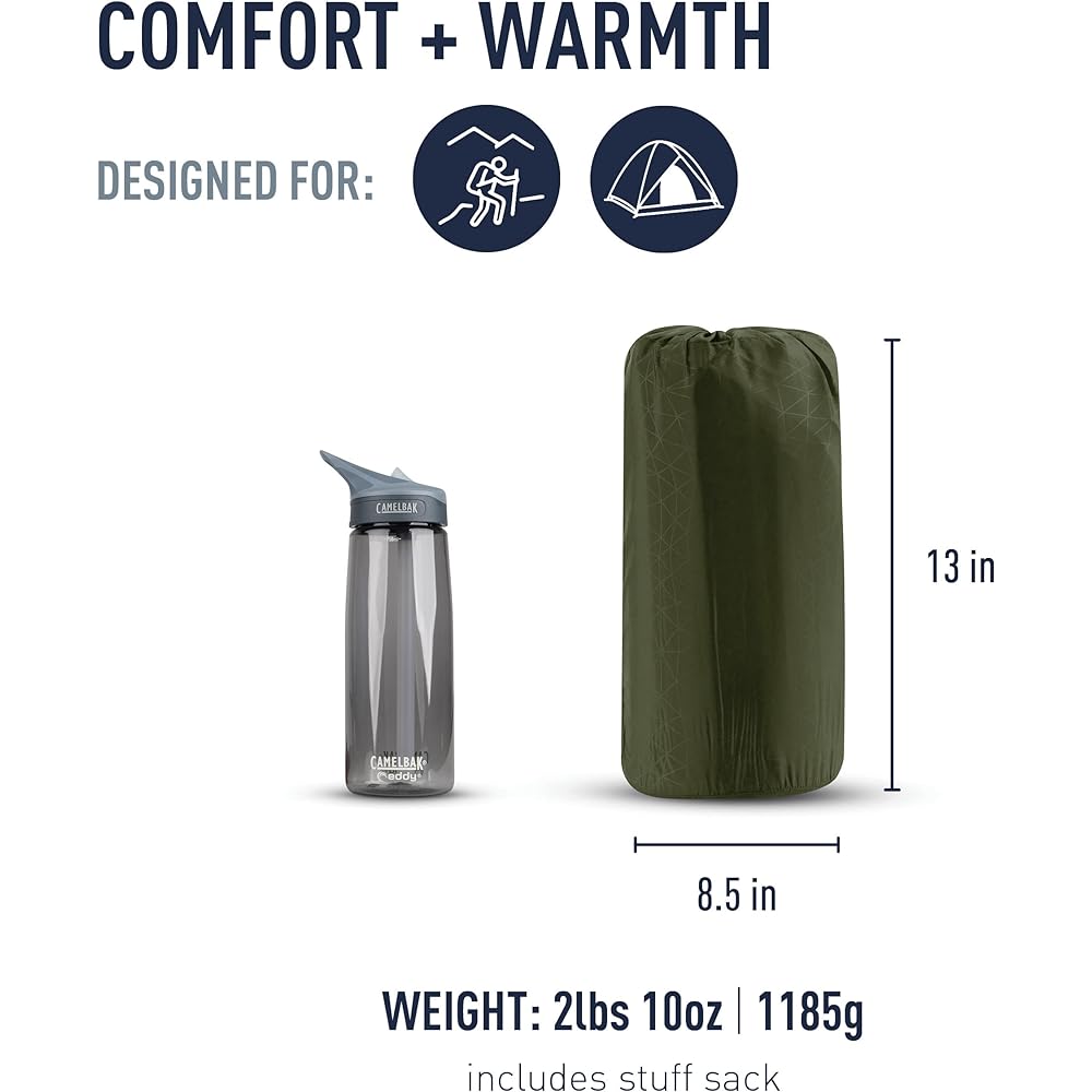 SEA TO SUMMIT Camp Plus S.I Mat Moss [Genuine Japanese Product] (Large)