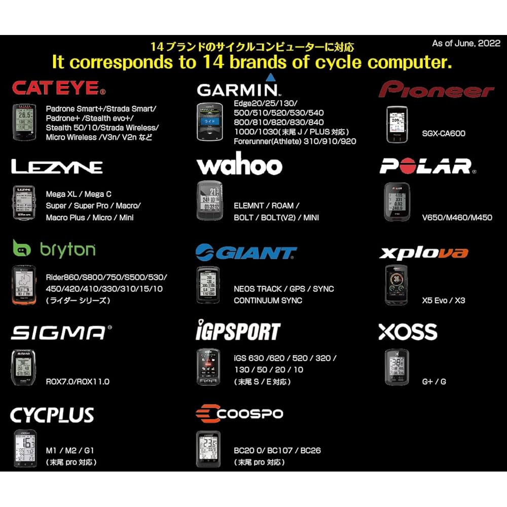 REC-MOUNTS Canyon H31, CP01, CP04, CP06, CP07, CP10, CP16 CP20, CP0018 Type α Combo Mount (10 brands compatible model) [CANYON2α+GP] Garmin, Cateye, Pioneer, Lesine, Wahoo , Brighton, Giant, Explova, Sigma, Polar, GoPro HERO compatible