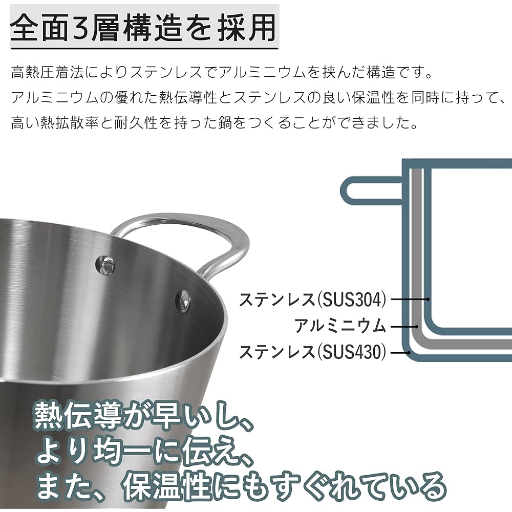 YOPO Steamer, Two-Handed Pot, 22CM, IH Pot, Fully Triple-Layered Steel, High Thermal Conductivity, Glass Lid Included, Unpainted, 18-10 Stainless Steel, Long-lasting, Dual-purpose Pot, Gas Fire, IH Compatible, Dishwasher Safe