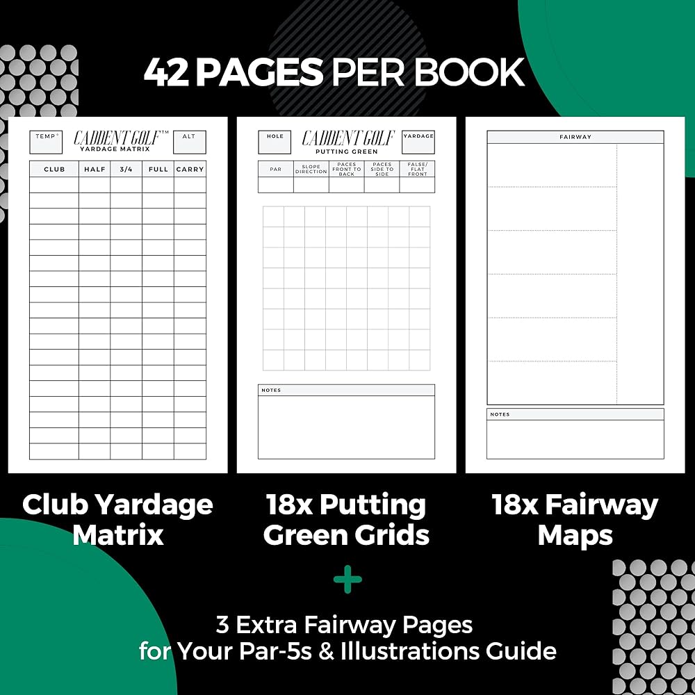 CADDENT GOLF Yardage Book - Golf Journal & Logbook with Golf Club Yardage Chart - Golf Notebook Back Pocket - Golf Logbook Pocket Size - Essential Tools for Serious Golfers (4 Pack)