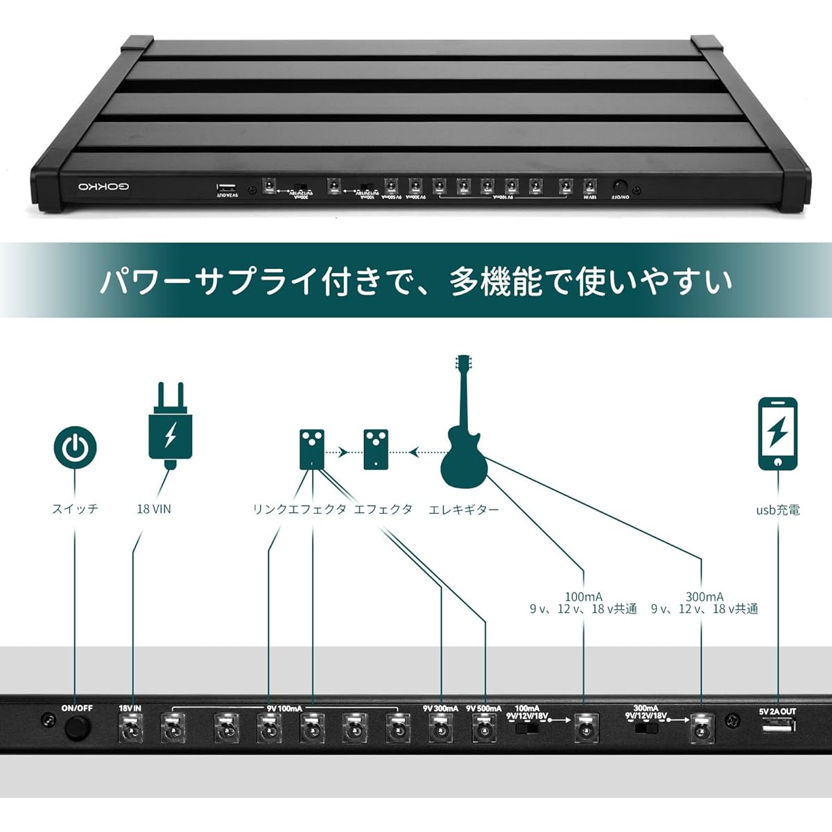 GOKKO Guitar Effector Board Pedal Board with Power Supply Detachable Durable and Durable Aluminum Alloy Ultra Light with Storage Bag (L-520x355x30MM)