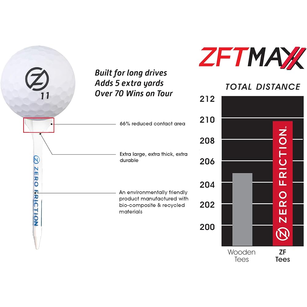 ZERO FRICTION (Japanese genuine product) ZFT MAXX Tee Regular 2.75 inch (70mm) "24 pieces + 1 ZFTOUR short tee"