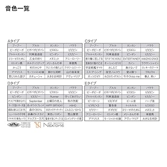 PATLITE electronic sound alarm signal phone BD-100AA-J AC100V/AC220V □80mm Tone color A type Body color Light gray