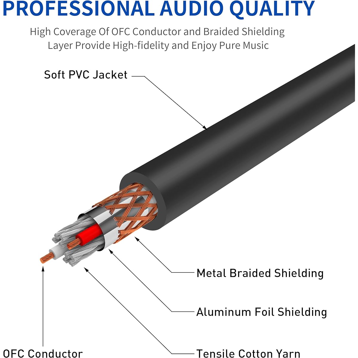 DREMAKE 3 Pin XLR Jack Cable Male to Female Low Z Microphone Balanced Audio Patch Cord for Powered Speakers DMX LED Effector Aqualyzer etc. 100ft/Black